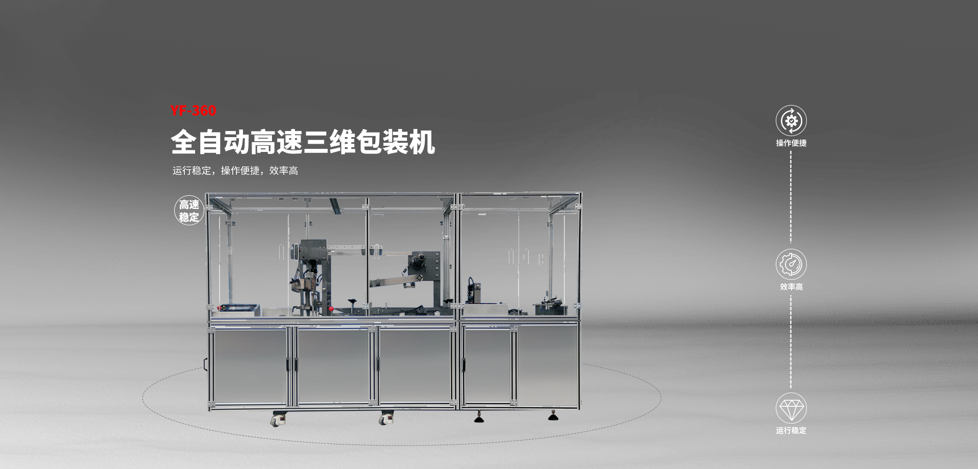 全自动高速永利平台